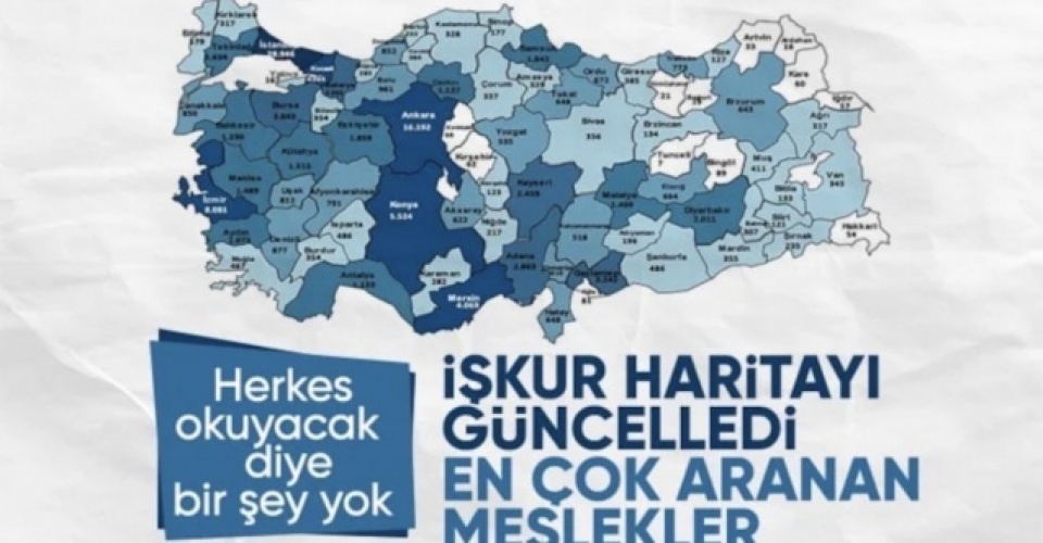 Güvenlik ve perakende meslekleri zirvede